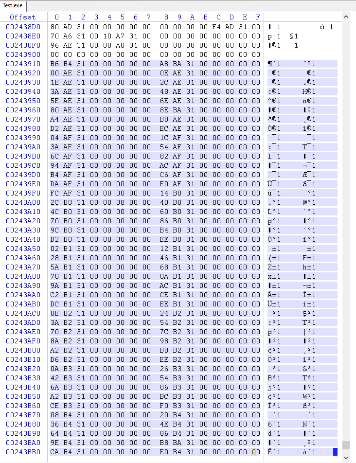 OriginalFirstThunk/FirstThunk tables