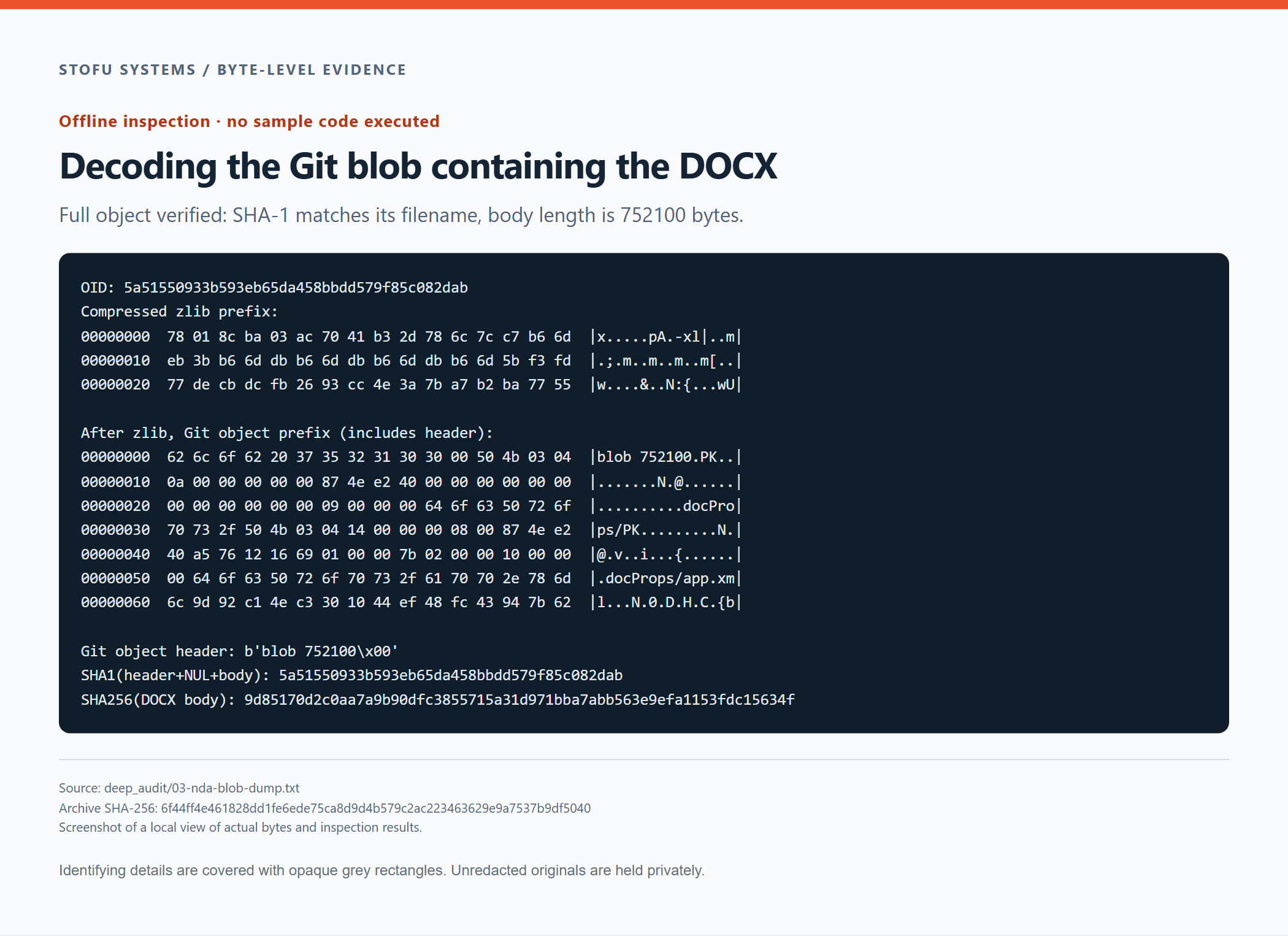 Compressed object bytes, the decoded Git header and the beginning of the DOCX. Length and object ID were checked against the complete object.