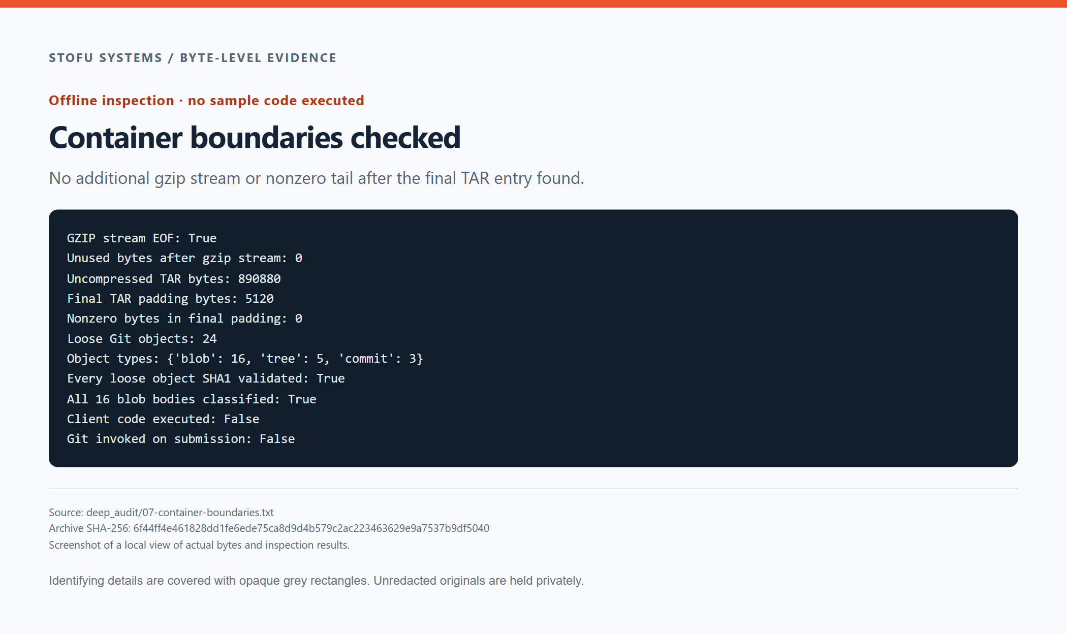 Saved gzip end-of-stream and TAR padding checks. No code from the sample was executed.